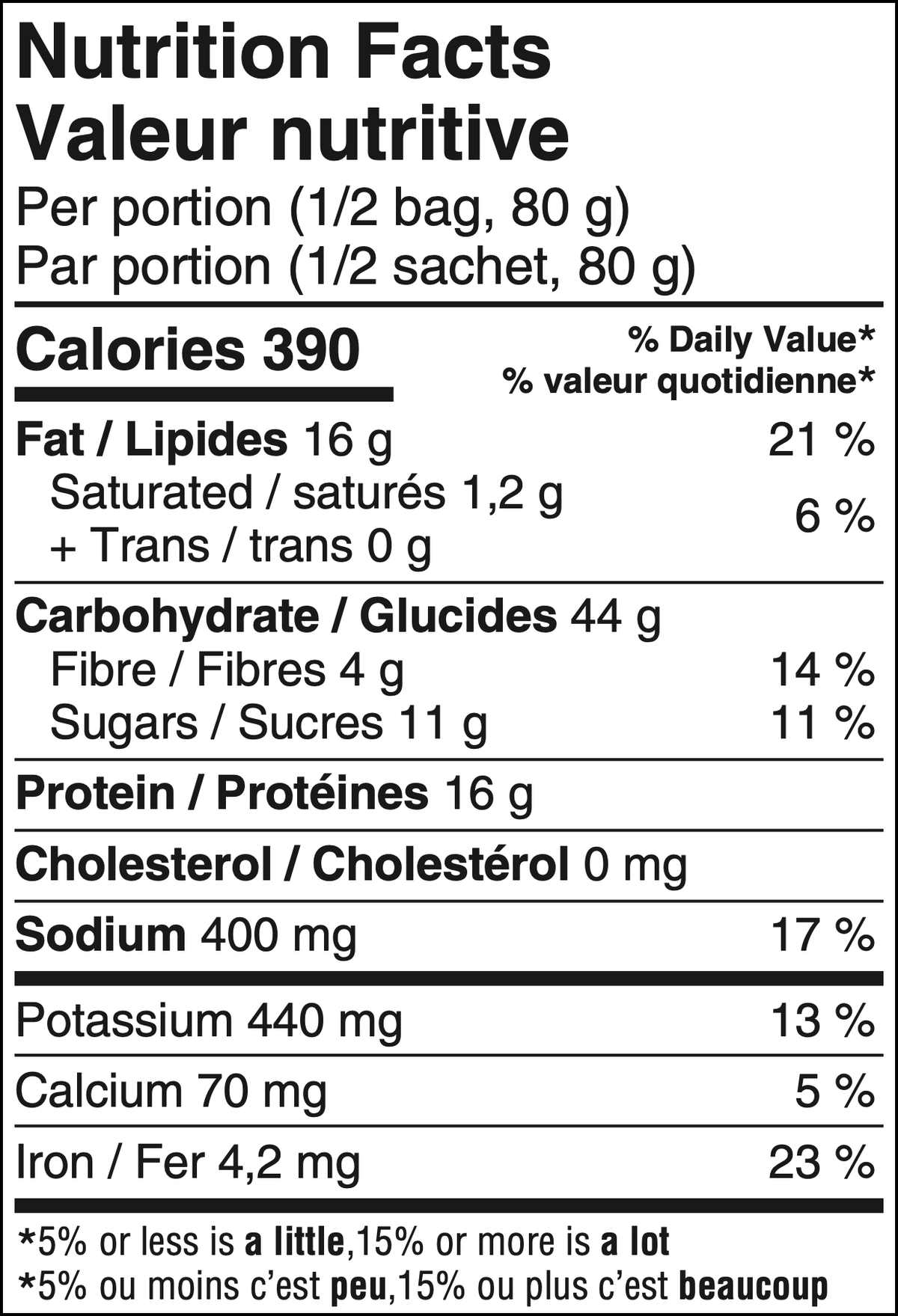 Valeur nutritive