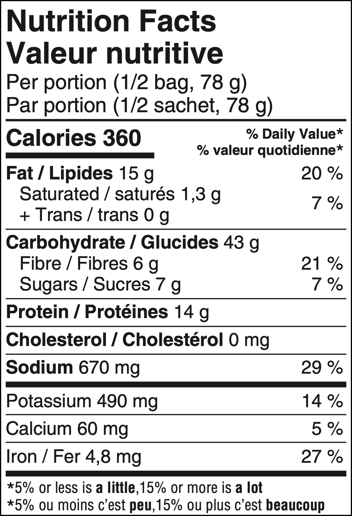 Valeur nutritive