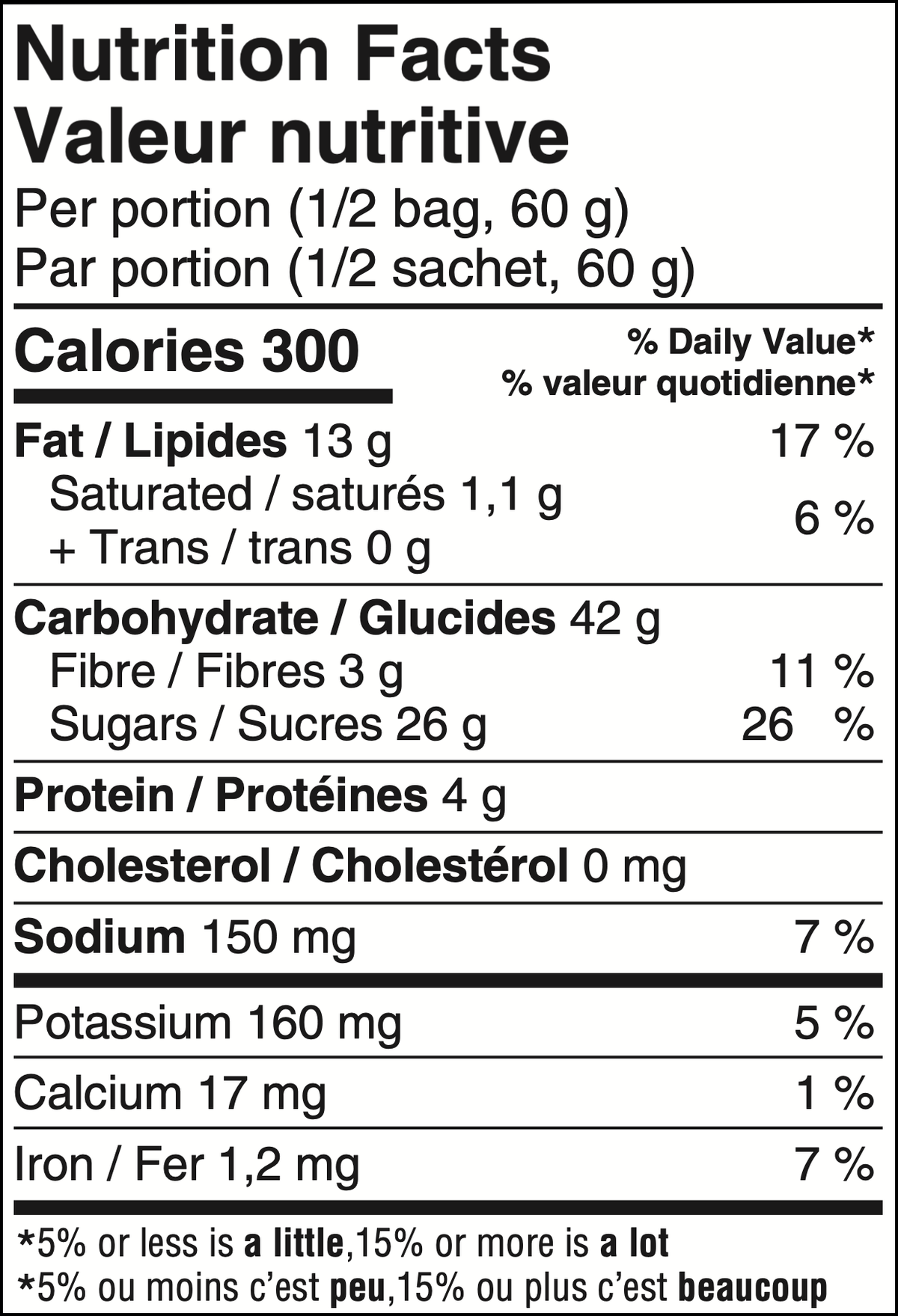 Valeur nutritive