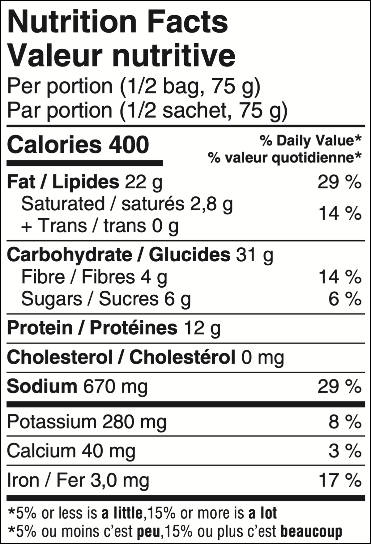 Valeur nutritive