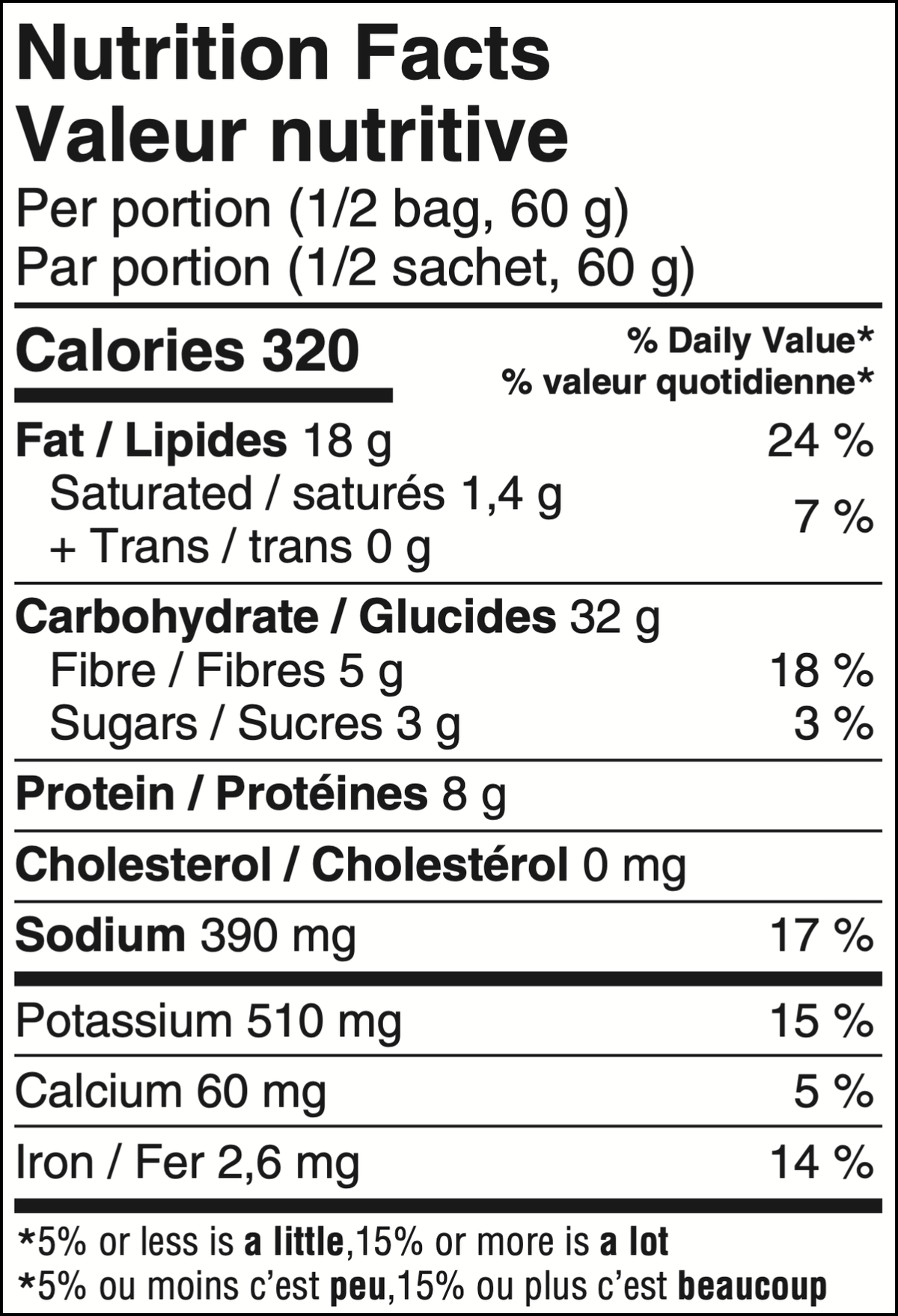 Valeur nutritive