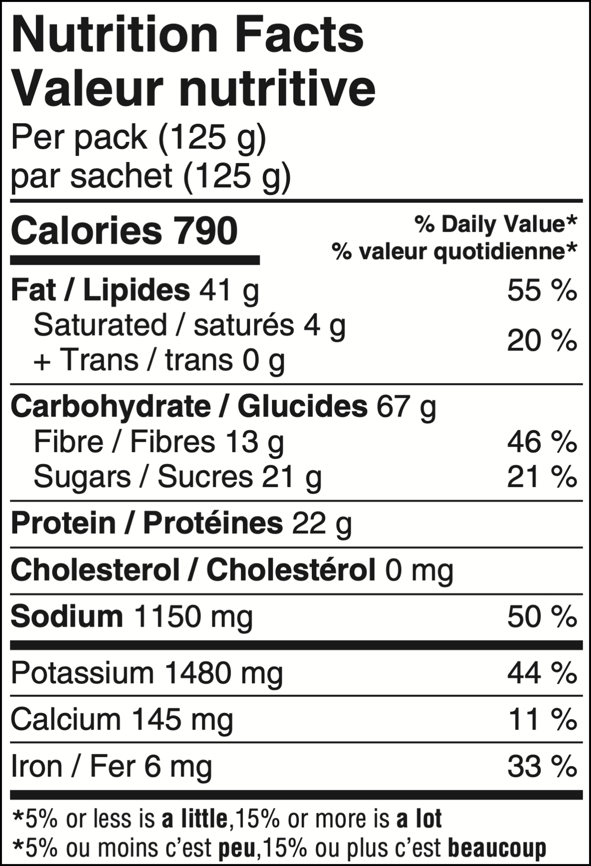 Valeur nutritive