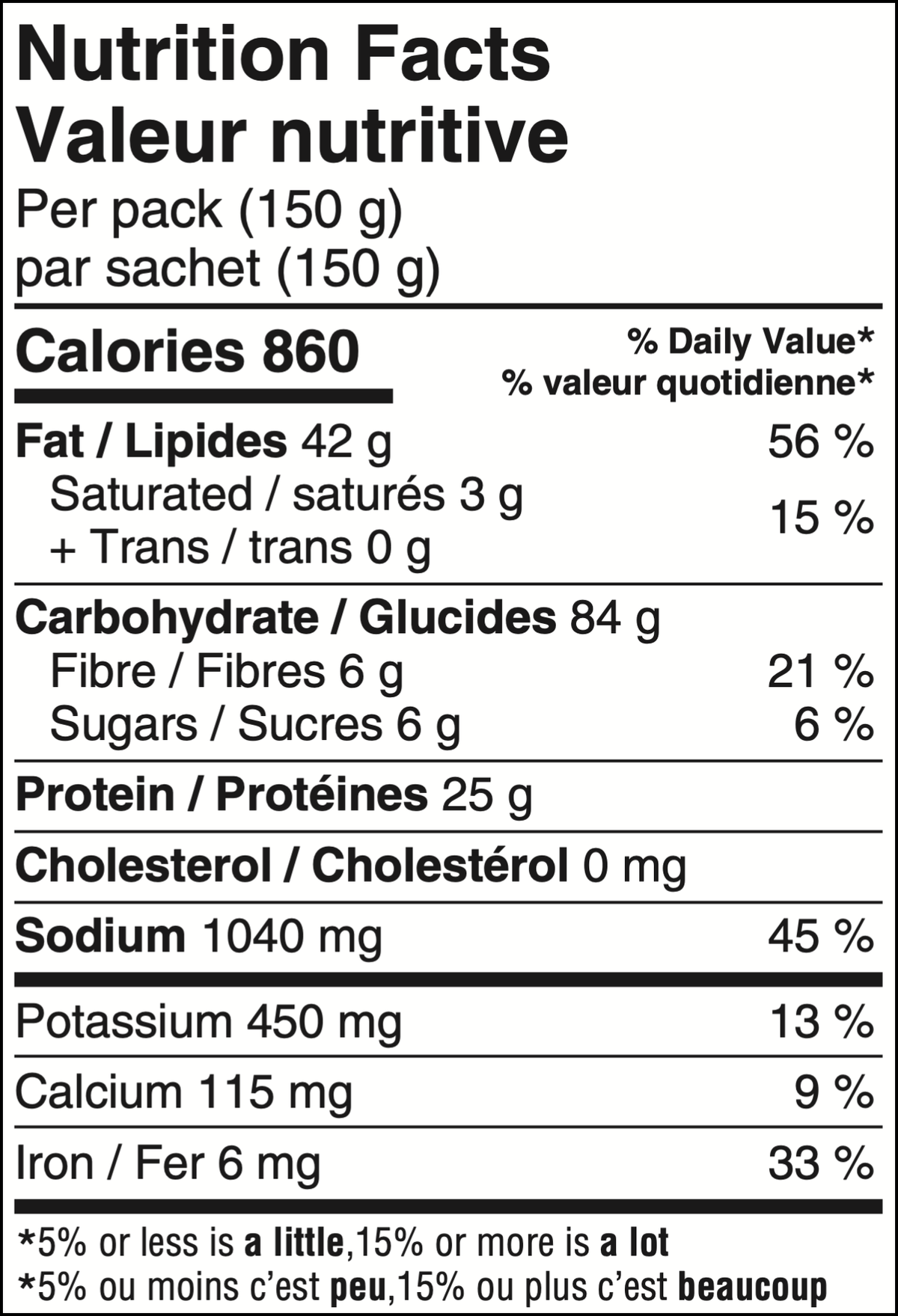 Valeur nutritive