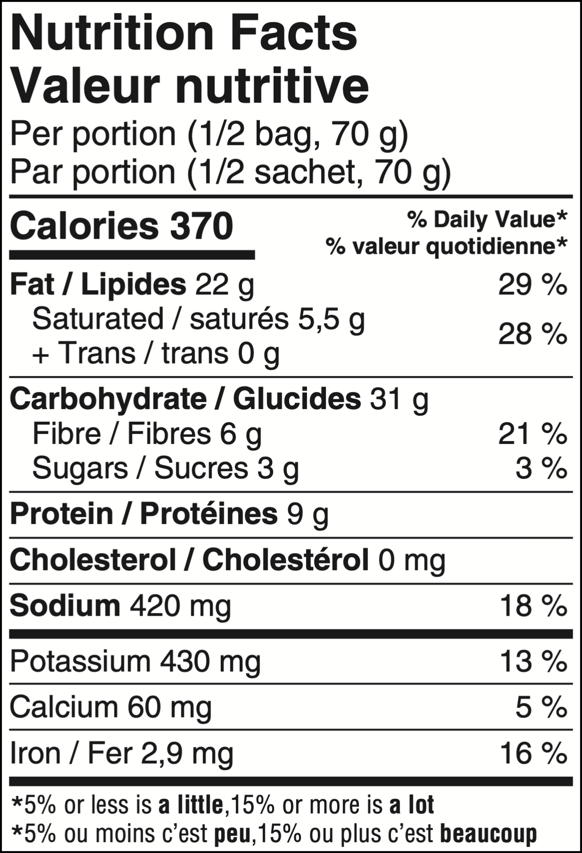 Valeur nutritive